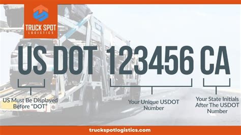 dotr contact number|Department of Transportation .